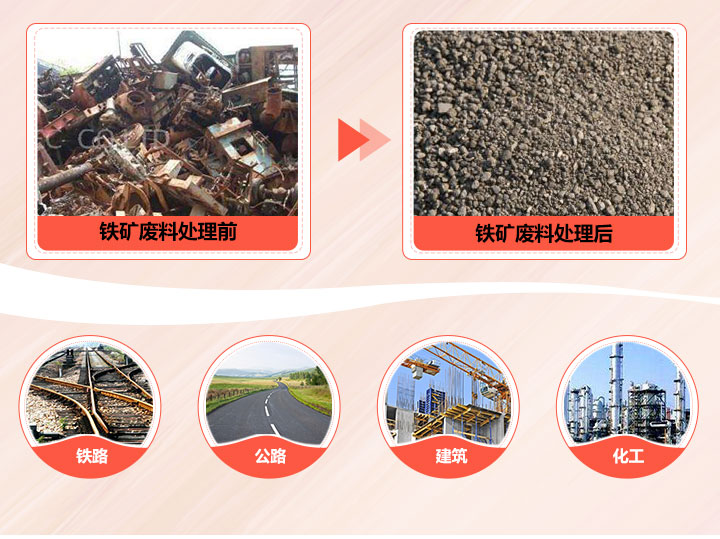 铁矿废料经过处理之后可以得到广泛的应用