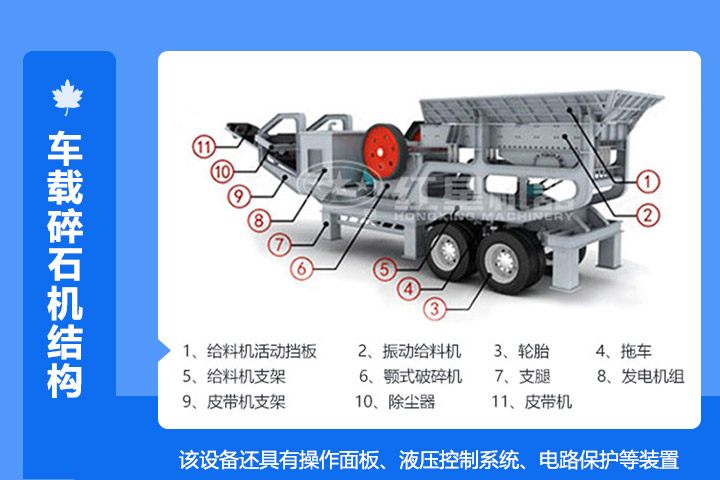 移动破碎机结构图