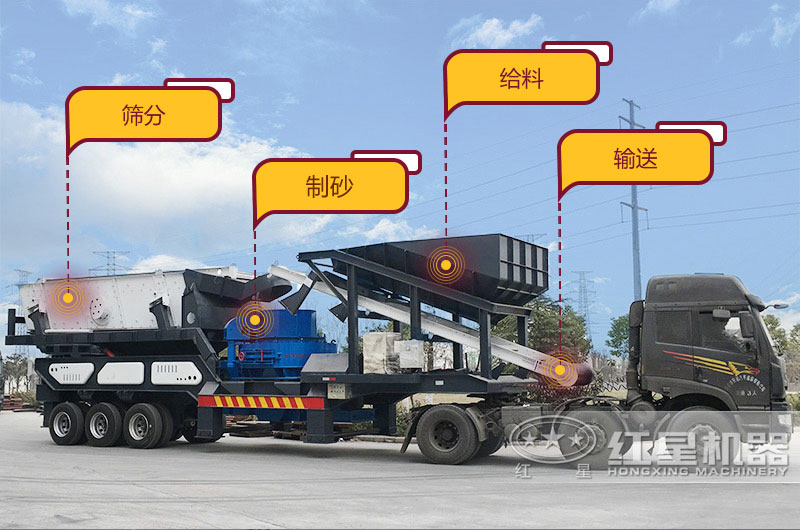 移动一体式制砂机，给料、破碎、筛分、制砂于一体