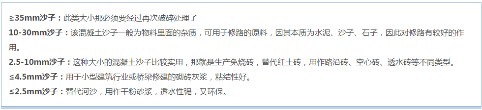 混凝土打成砂子后，不同粒度的使用