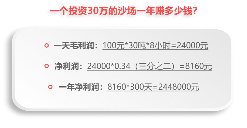 石头打成沙一年利润计算